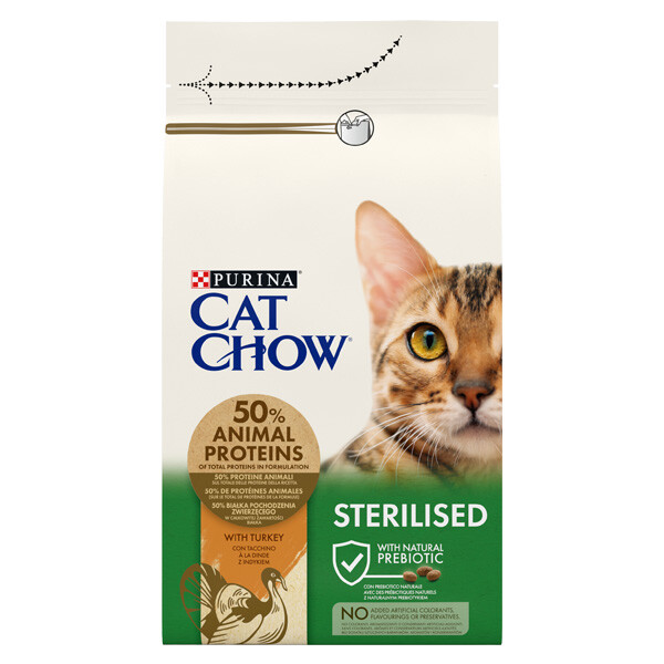 Cat Chow Sterilised Сухий корм для стерилізованих (індичка)