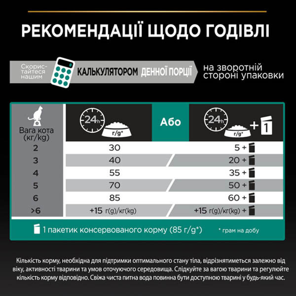 Pro Plan Сухий корм для стерилізованих котів Кролик — фото 5