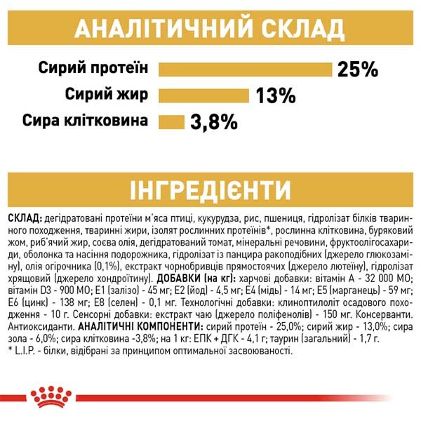 Royal Canin Golden Retriever Adult Сухий корм для собак породи Голден ретривер — додаткове фото 5