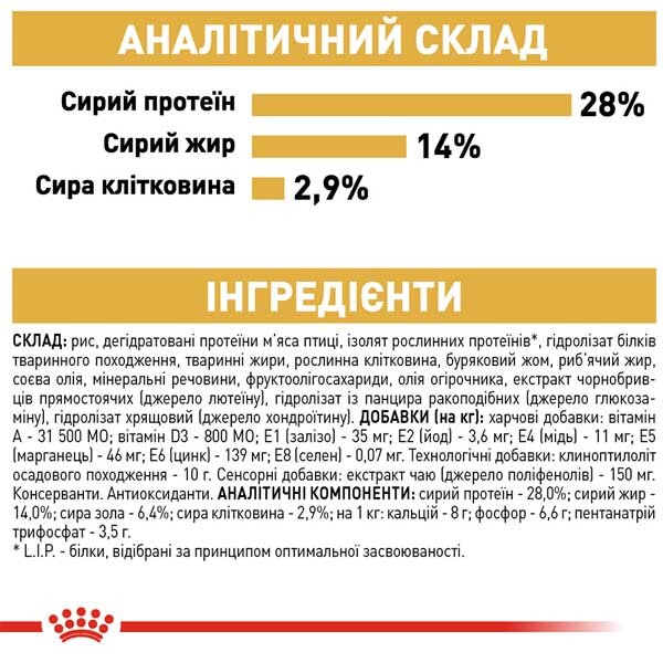 Royal Canin Dachshund Adult Сухий корм для собак породи Такса — додаткове фото 5