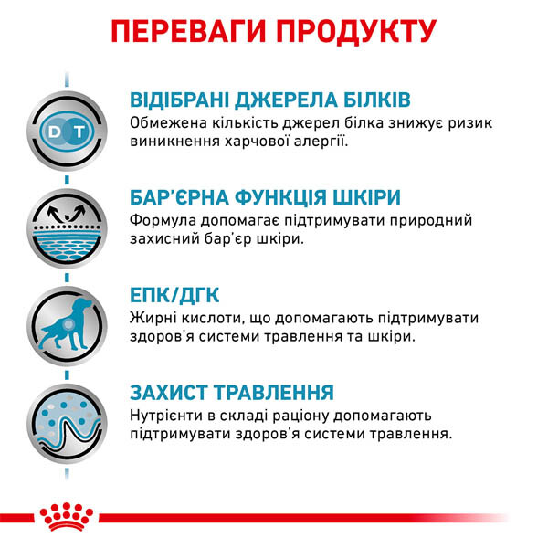 Royal Canin Sensitivity Control Вологий дієтичний корм для собак з харчовою непереносимістю — додаткове фото 2
