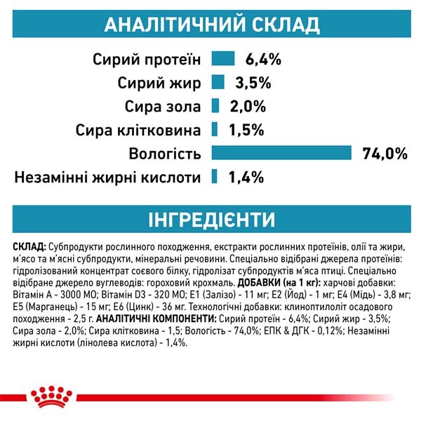 Royal Canin Hypoallergenic Вологий дієтичний корм для собак із харчовою непереносимістю — додаткове фото 3
