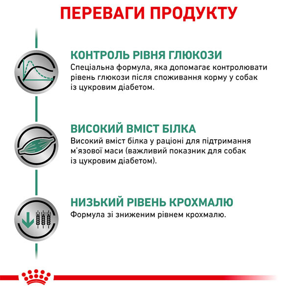 Royal Canin Diabetic Вологий дієтичний корм для собак при цукровому діабеті — фото 4