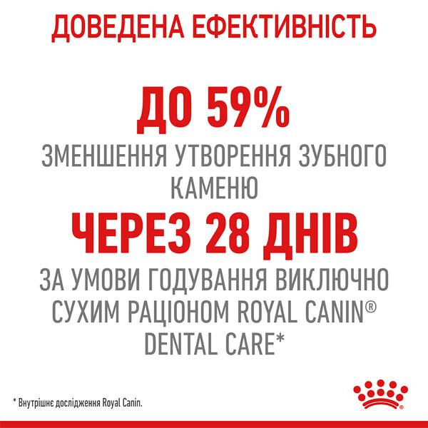 Royal Canin Dental Care Сухий корм для зменшення утворення зубного нальоту та каменю у котів — додаткове фото 4