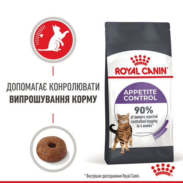 Royal Canin Appetite Control Сухий корм для контролю випрошування корму — фото 2