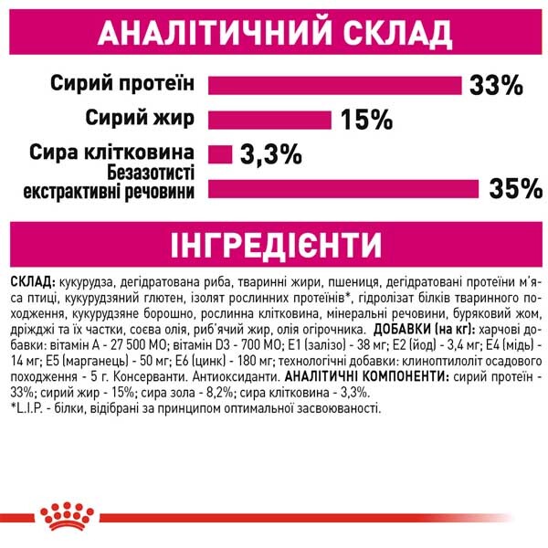 Royal Canin Aroma Exigent Сухий корм для вибагливих до аромату корму котів — фото 6