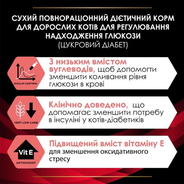 Сухий корм Purina Pro Plan Veterinary Diets DM для регулювання надходження глюкози у котів — додаткове фото 1