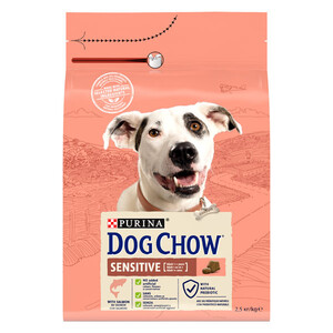 Сухий корм Dog Chow для собак схильних до алергії (лосось)